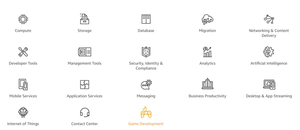 Why Businesses Should Take Cloud Seriously?