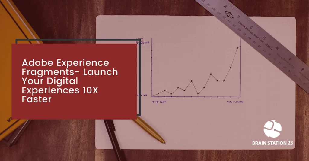adobe experience fragments