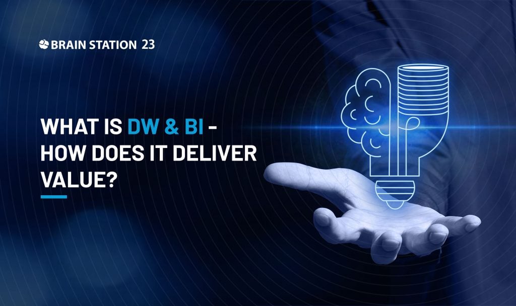 What Is Data Warehouse & Business Intelligence – How Does It Deliver Value?
