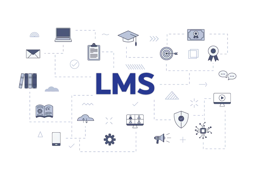 Best LMS Development Company in bangladesh