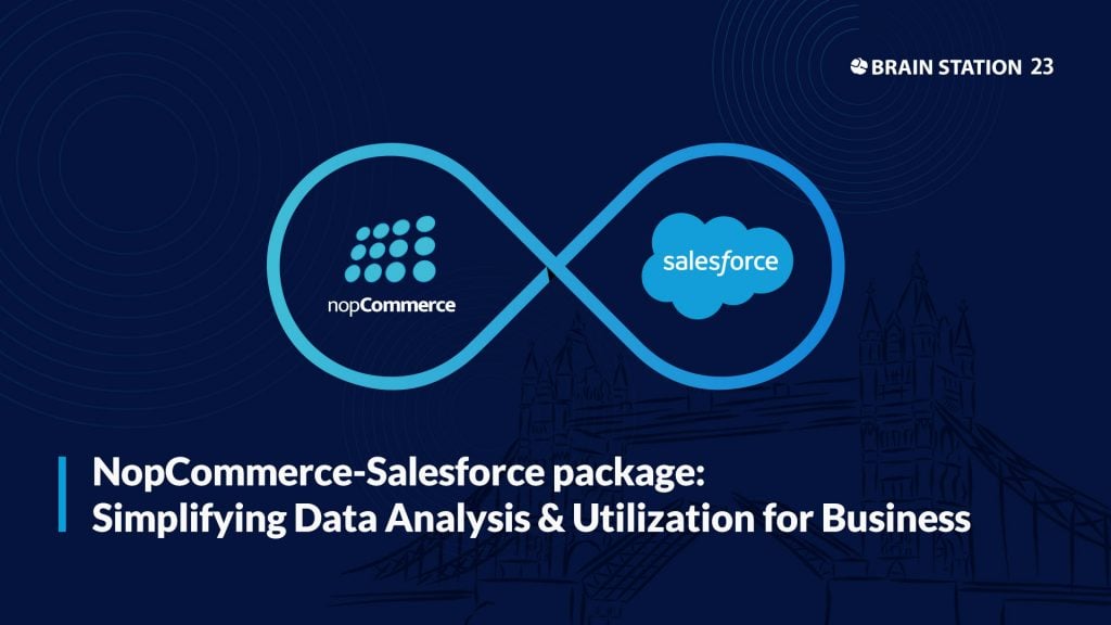 NopCommerce-Salesforce package: Simplifying Data Analysis & Utilization for Business