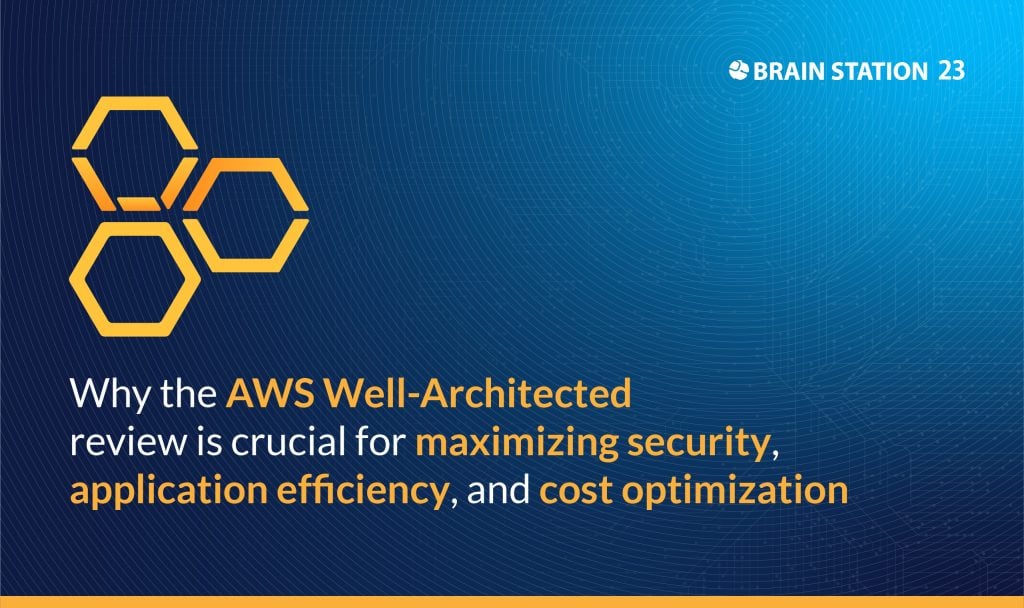 Why the AWS Well-Architected Review is Crucial for maximizing security, application efficiency & cost optimization