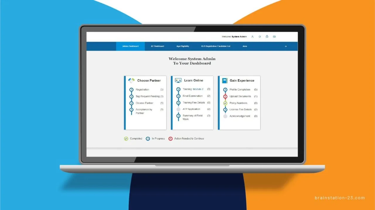 Financial Associates Recruitment Solution
