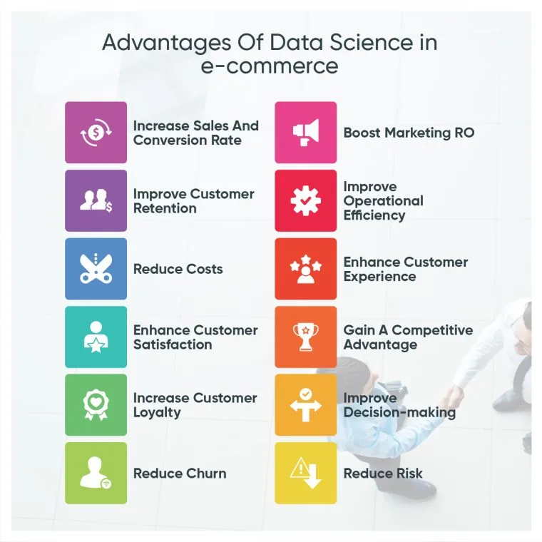How to Use Data to Improve Your E-Commerce Business