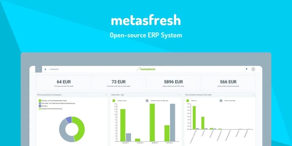 Comparison Among Top 5 Open-Source ERP Solutions