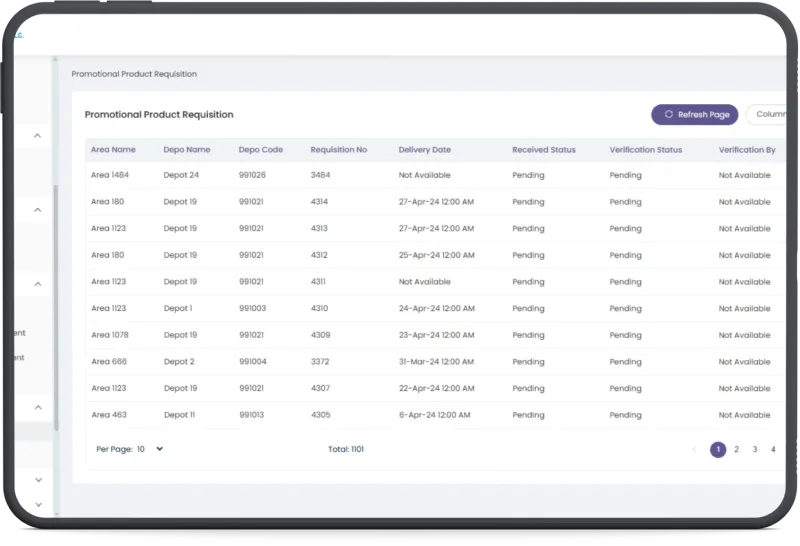 Field Force Automation