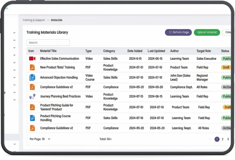 Field Force Automation