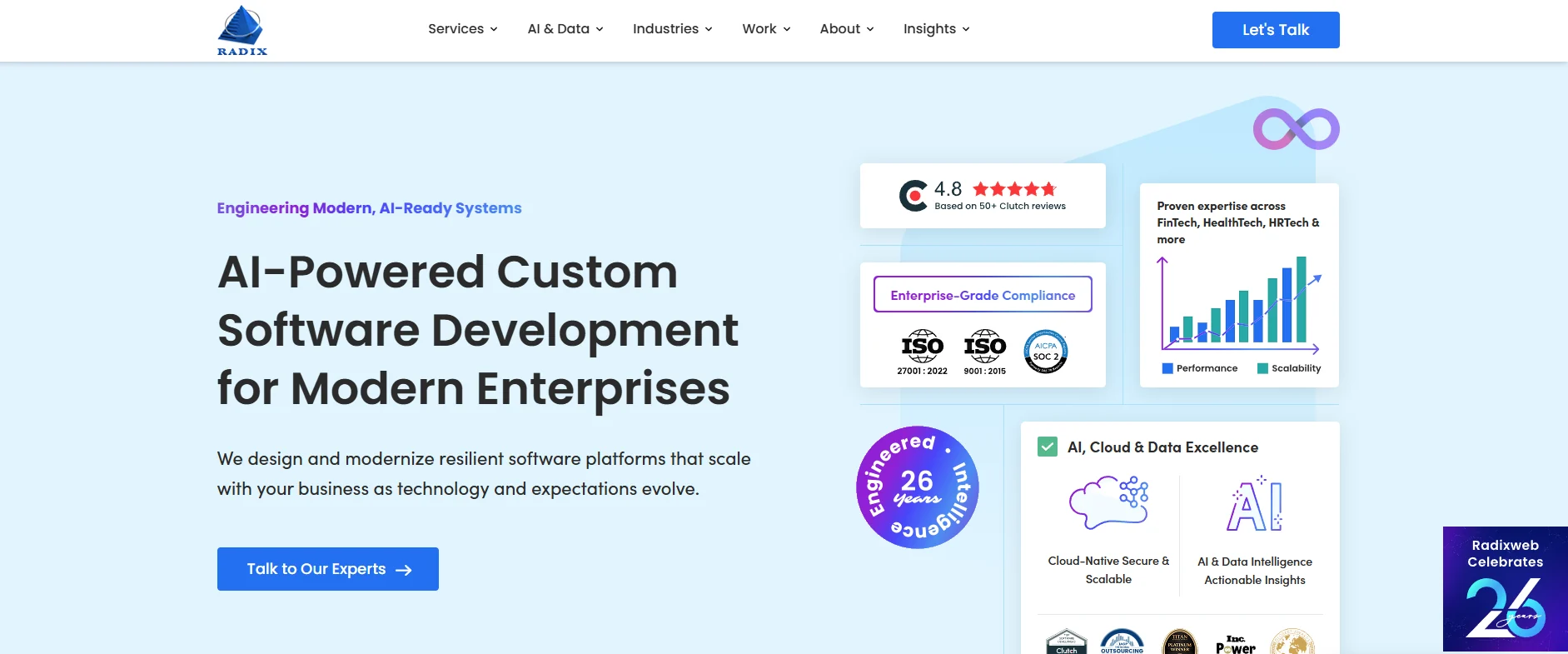 Radixweb PHP development company in USA