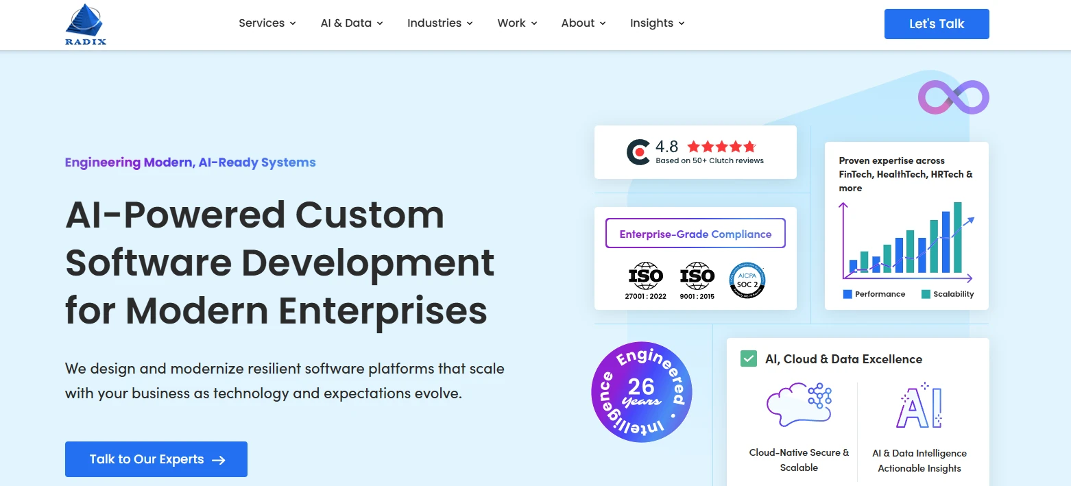 Radixweb - SaaS product development company in Australia
