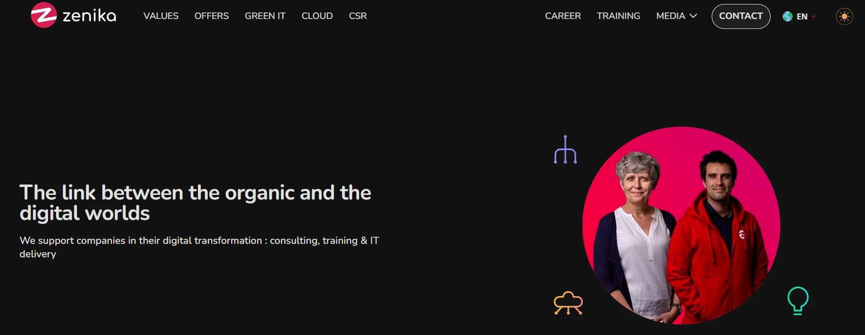 Zenika software development company
