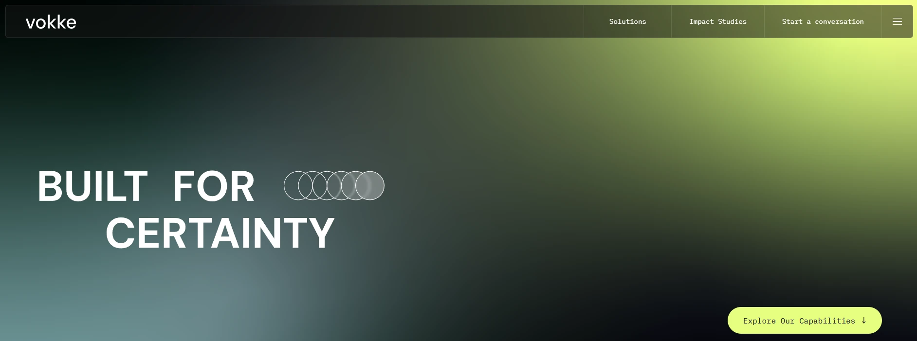 Vokke - SaaS product development company in Australia