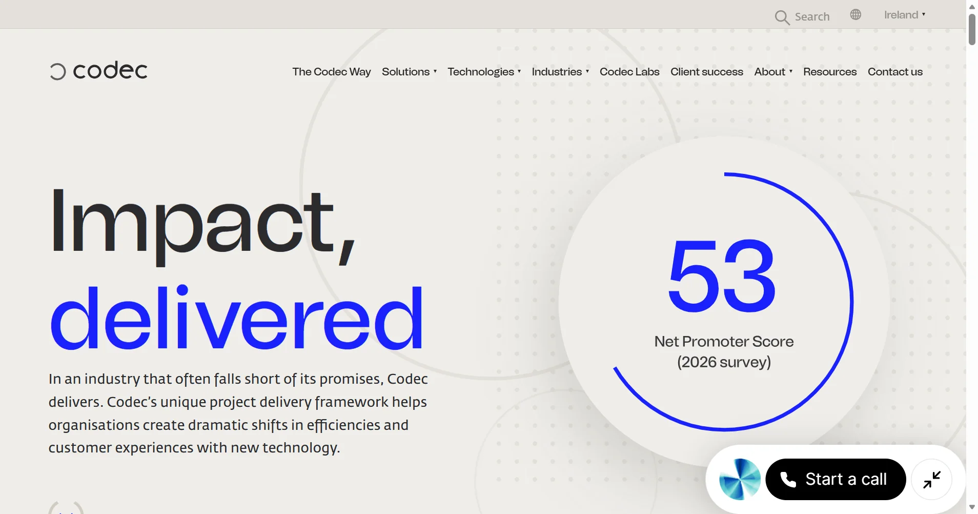 Top 15 Software Development Companies in Ireland Codec software development company in Ireland