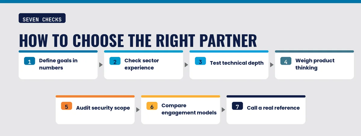 How to choose a mobile app development company in Germany