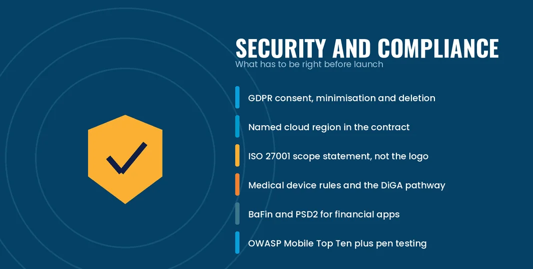 Mobile app compliance and security in Germany