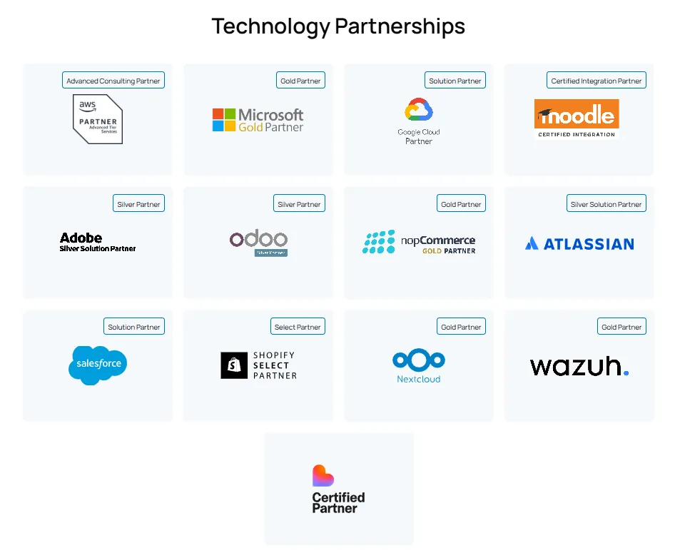 Brain Station 23 technology partnerships including AWS, Microsoft, Google Cloud, Moodle, Odoo, nopCommerce, Salesforce and Nextcloud