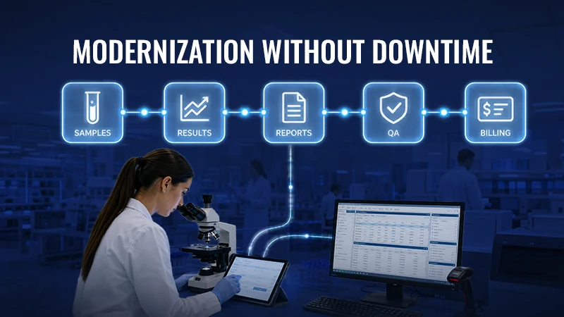 Laboratory LIMS modernization without downtime across samples, results, reports, QA, and billing
